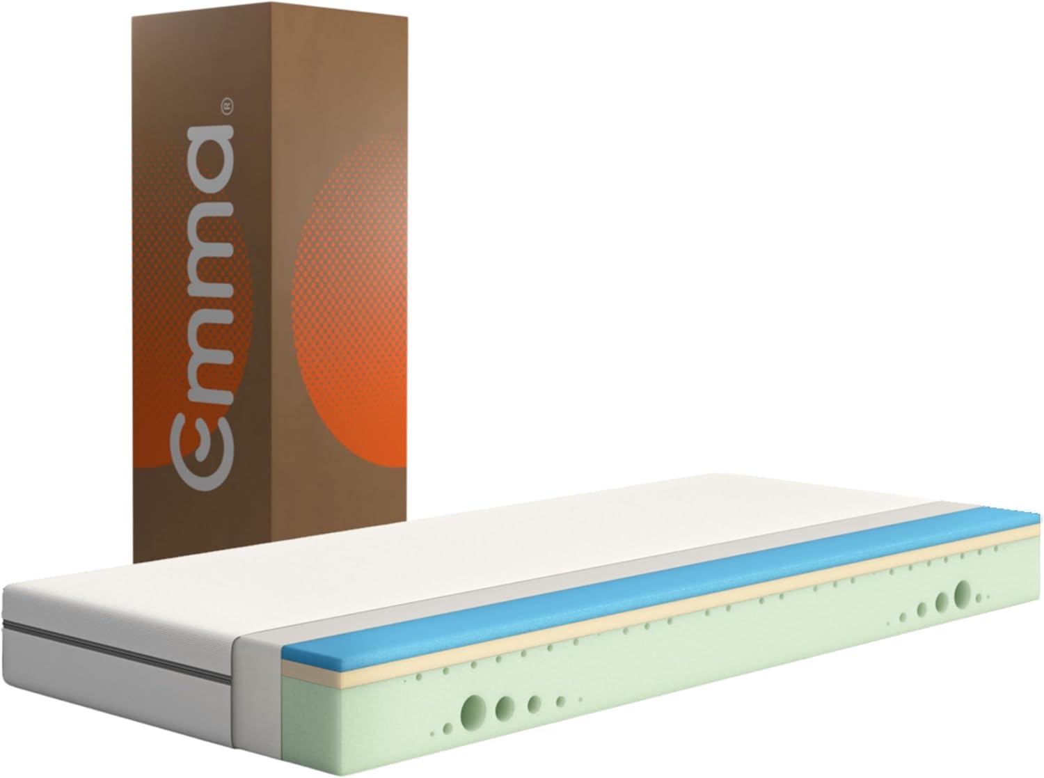 Matelas Emma Original – Dormez Mieux dès la Première Nuit
