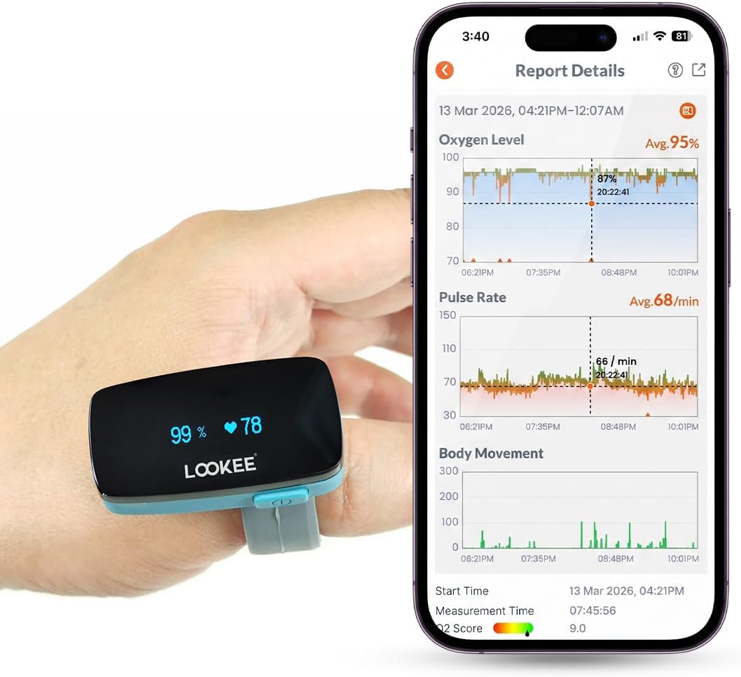 Oxymètre de Pouls Wellue O2Ring – Surveillez Votre Saturation en O2